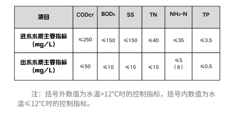 a2df5fea-8fcc-4882-880a-f269a08af406.png